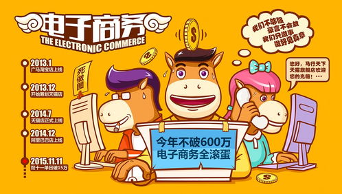 手繪設(shè)計(jì)助力企業(yè)文化與營銷 從圖冊到海報(bào)的全方位創(chuàng)意表達(dá)